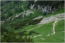 Untersberg Wanderung